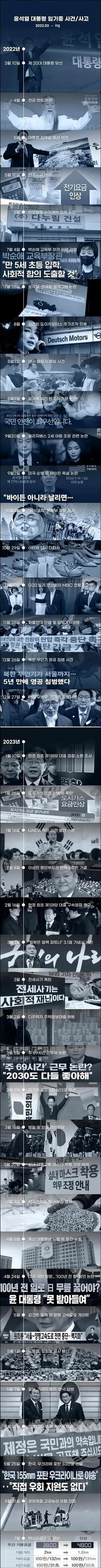 이미지를 불러오는데 실패했습니다.