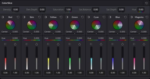 ColorSlice Six Vector Grading