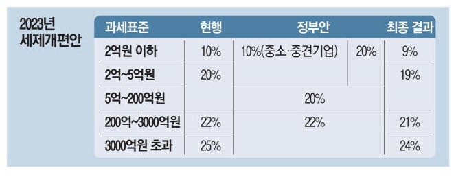 사진설명