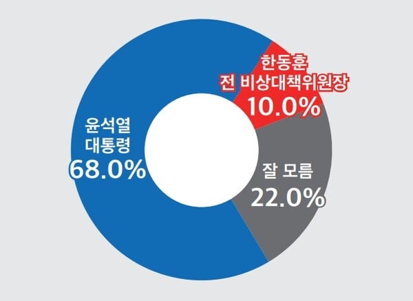 [출처=미디어토마토]