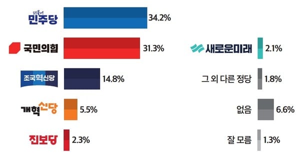 [출처=미디어토마토]