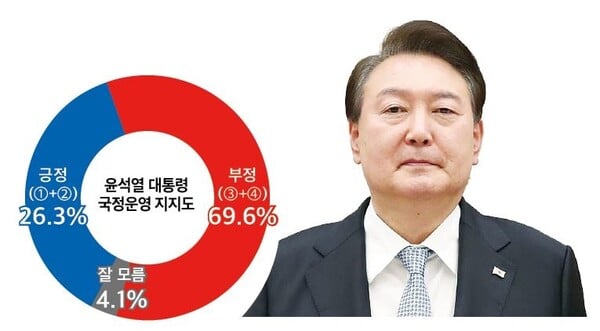 [출처=미디어토마토]