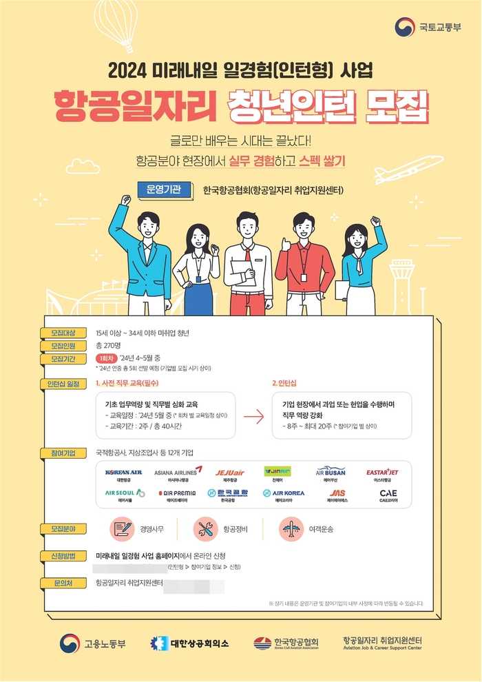 한국항공협회