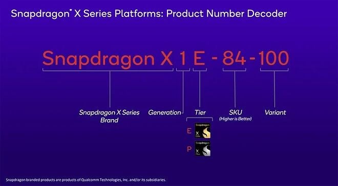small_sku-explainer-snapdragon-x.webp