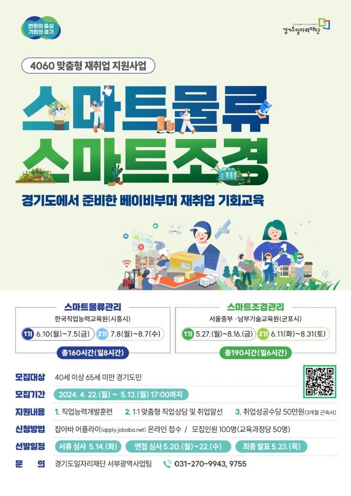 '직업교육에서 재취업까지'…경기도, 4060 구직자 모집