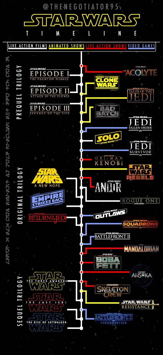 timeline.jpg