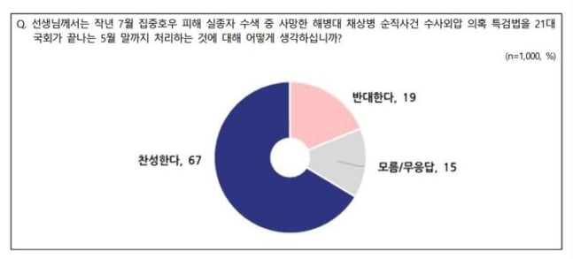 (사진=NBS 제공) *재판매 및 DB 금지
