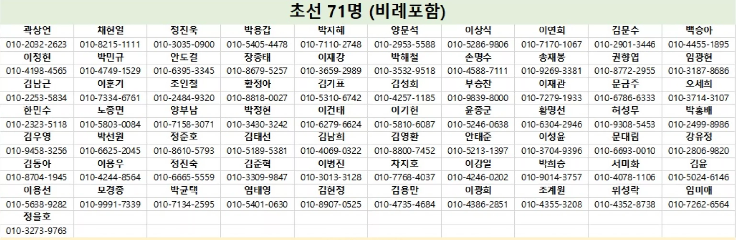 초선.PNG