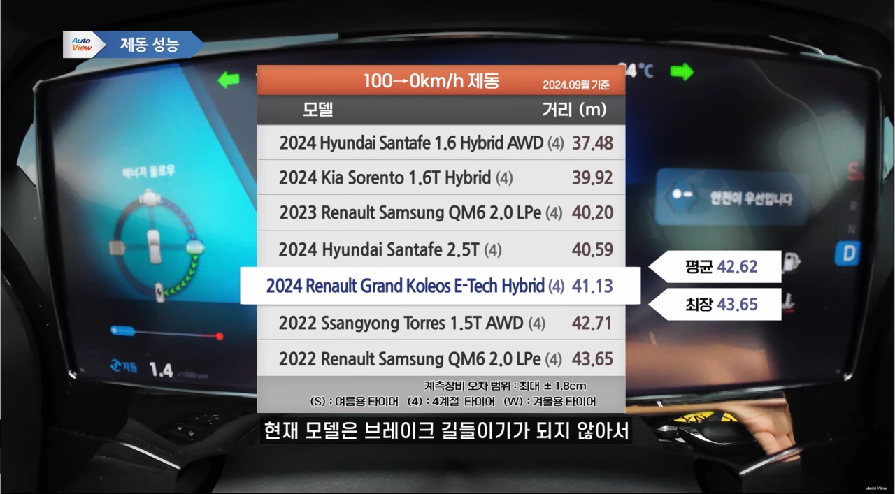 image.png 오토뷰 콜레오스가 별점 5점인 이유