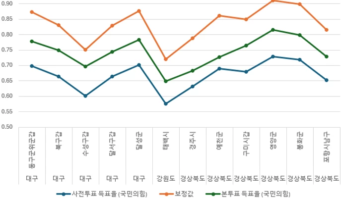 5_Daegu.png