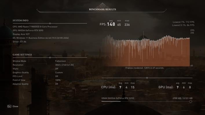 assassins creed mirage details rtx 5090