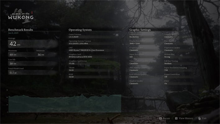 wukong details rtx 5090