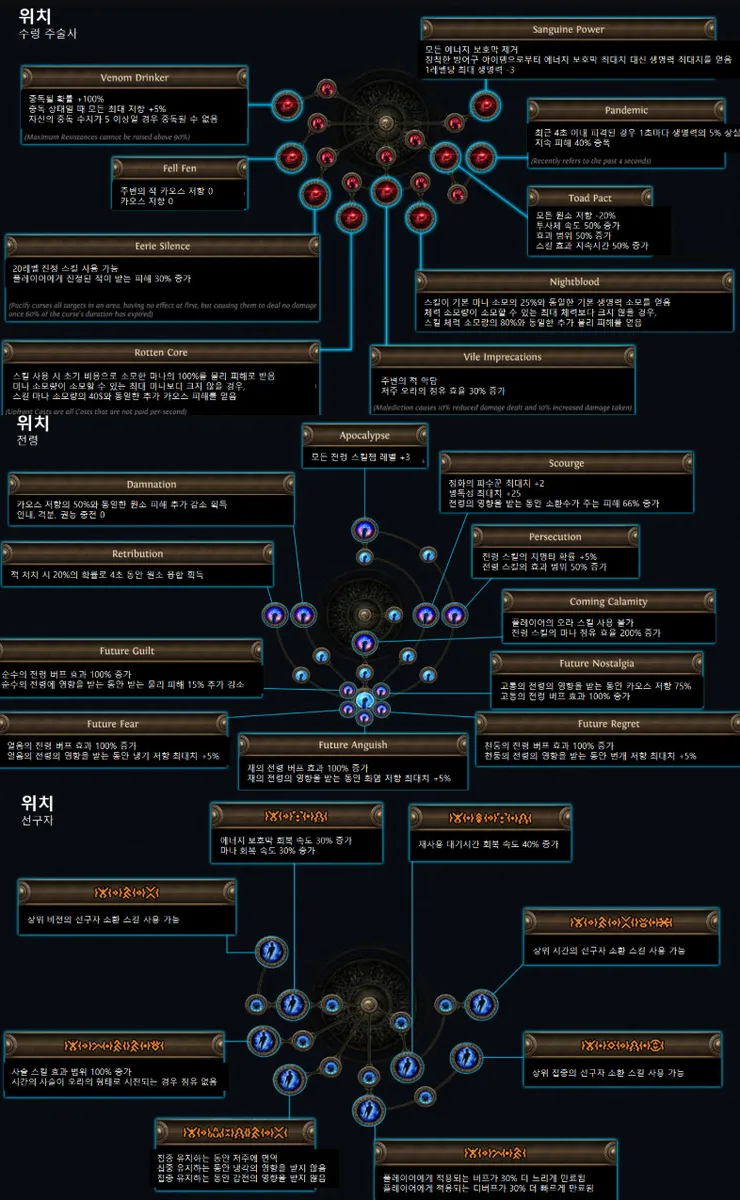 위치.jpg