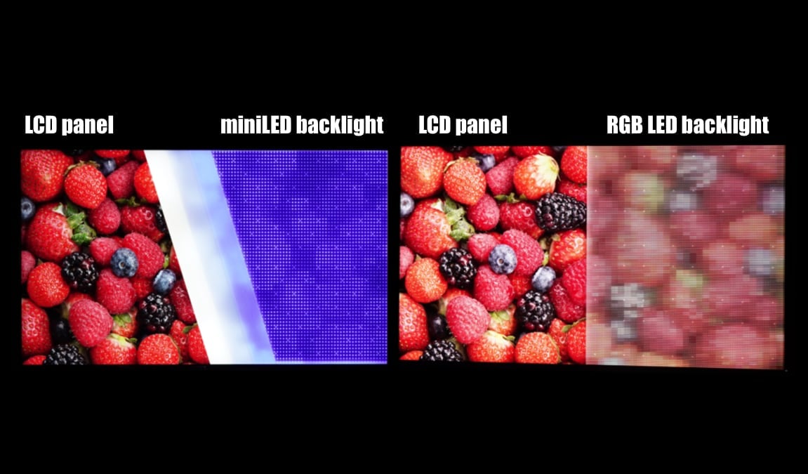 소니 RGB LED