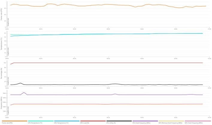 steel data 9070 xt