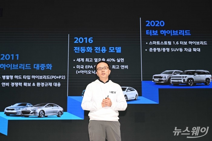 한동희 현대자동차 전동화개발담당 부사장이 10일 오전 서울 중구 크레스트72에서 열린 '차세대 하이브리드 시스템 테크데이'에서 환영사를 하고 있다. 사진=강민석 기자 <a target=