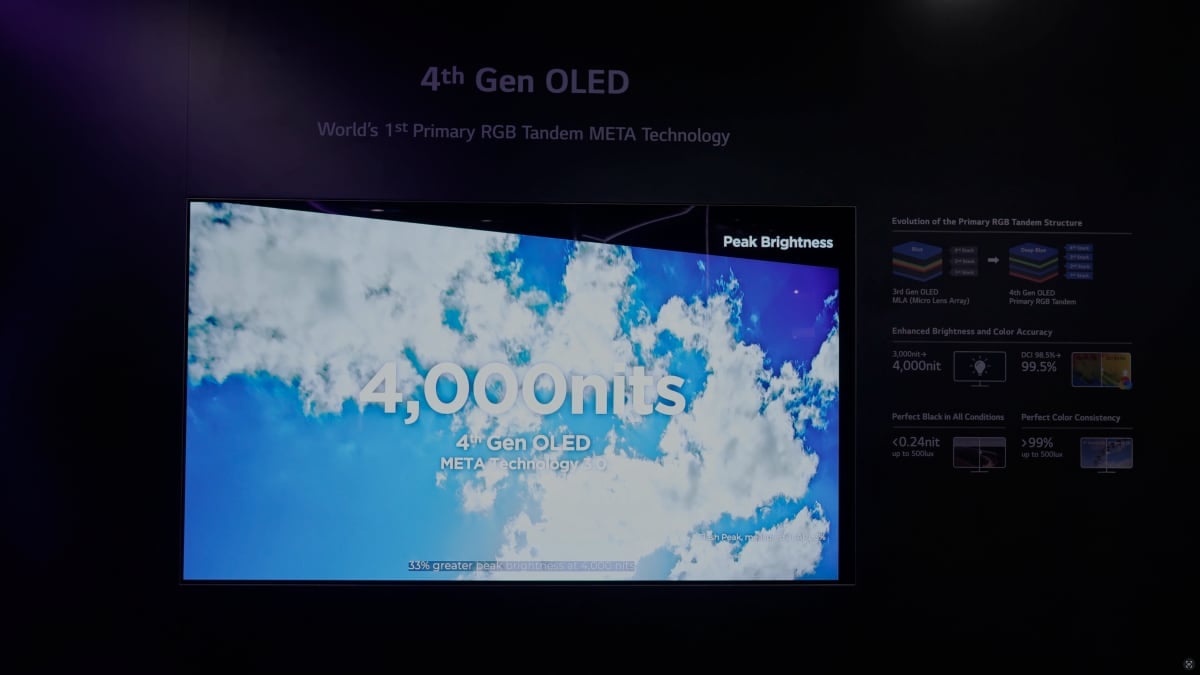 4세대 OLED