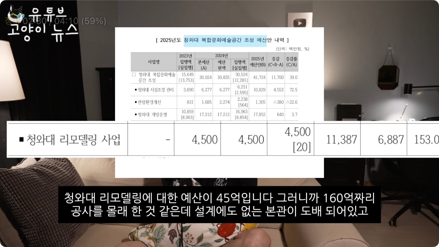 청와대에서 3억짜리 대파를 발견했습니다.m4v - 02.29.649.jpg