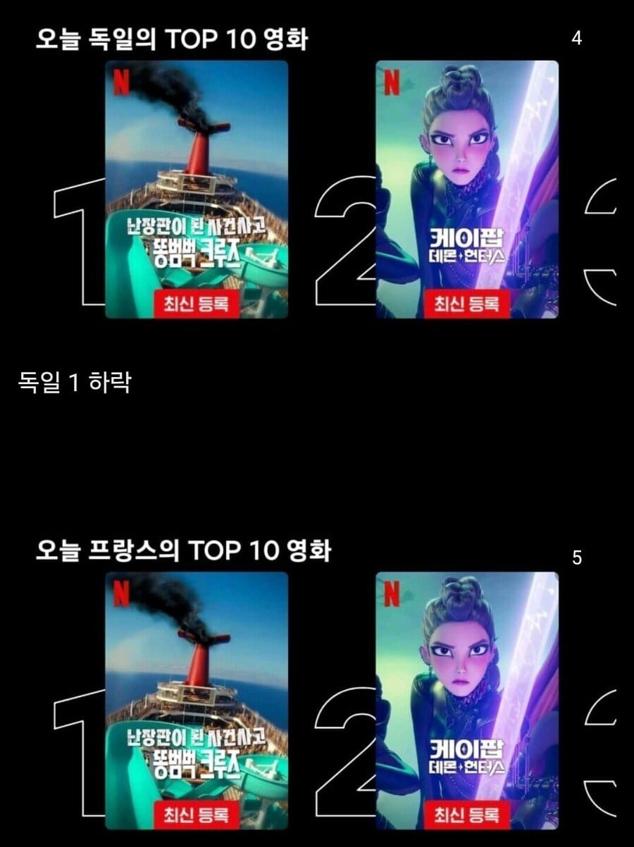 케이팝 데몬 헌터스를 밀어낸 자연 재해_1.jpg