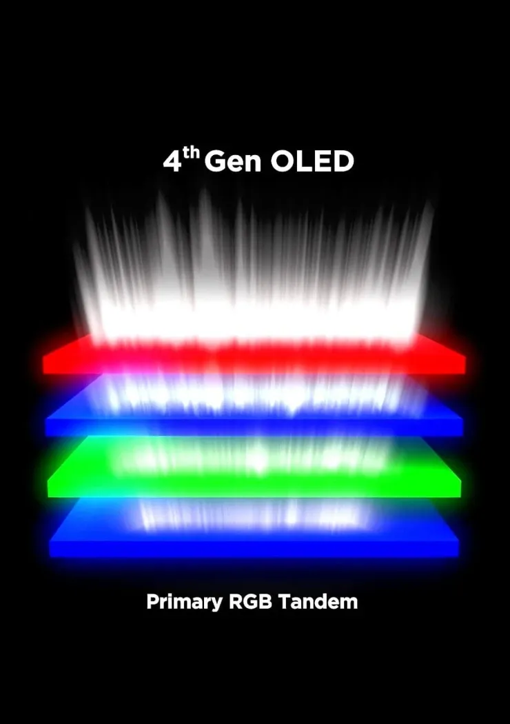 main_tv-lg-c6-equipes-de-dalles-oled-primary-rgb-tandem-au-ces-de-las-vegas-2026_06083547 (1).webp