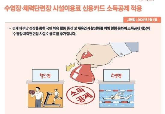 체육시설 이용료, 신용카드 소득공제[출처: 2025년 하반기부터 이렇게 달라집니다]