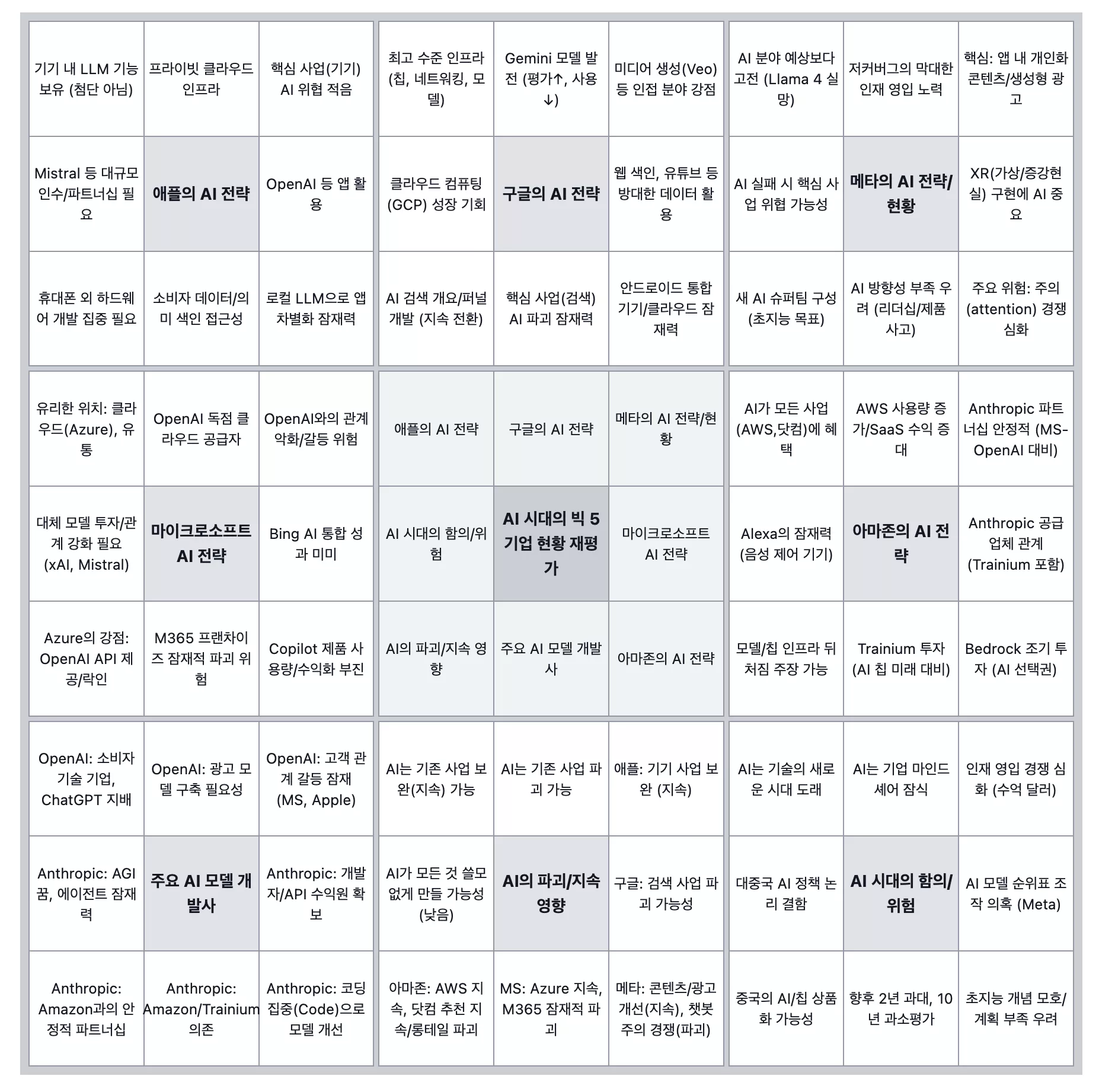 스크린샷 2025-06-27 오후 5.10.48.png
