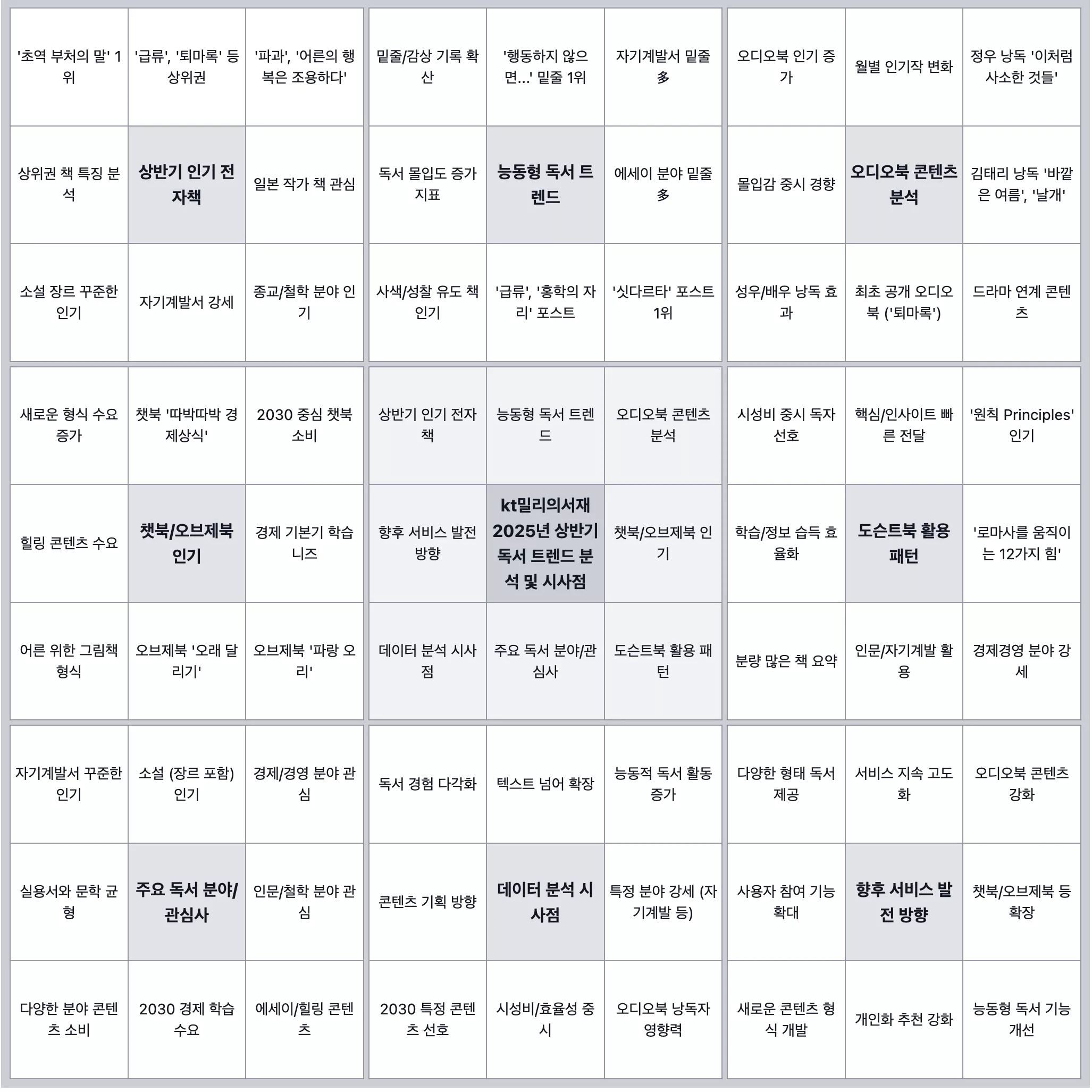 스크린샷 2025-07-09 오후 1.19.58.png