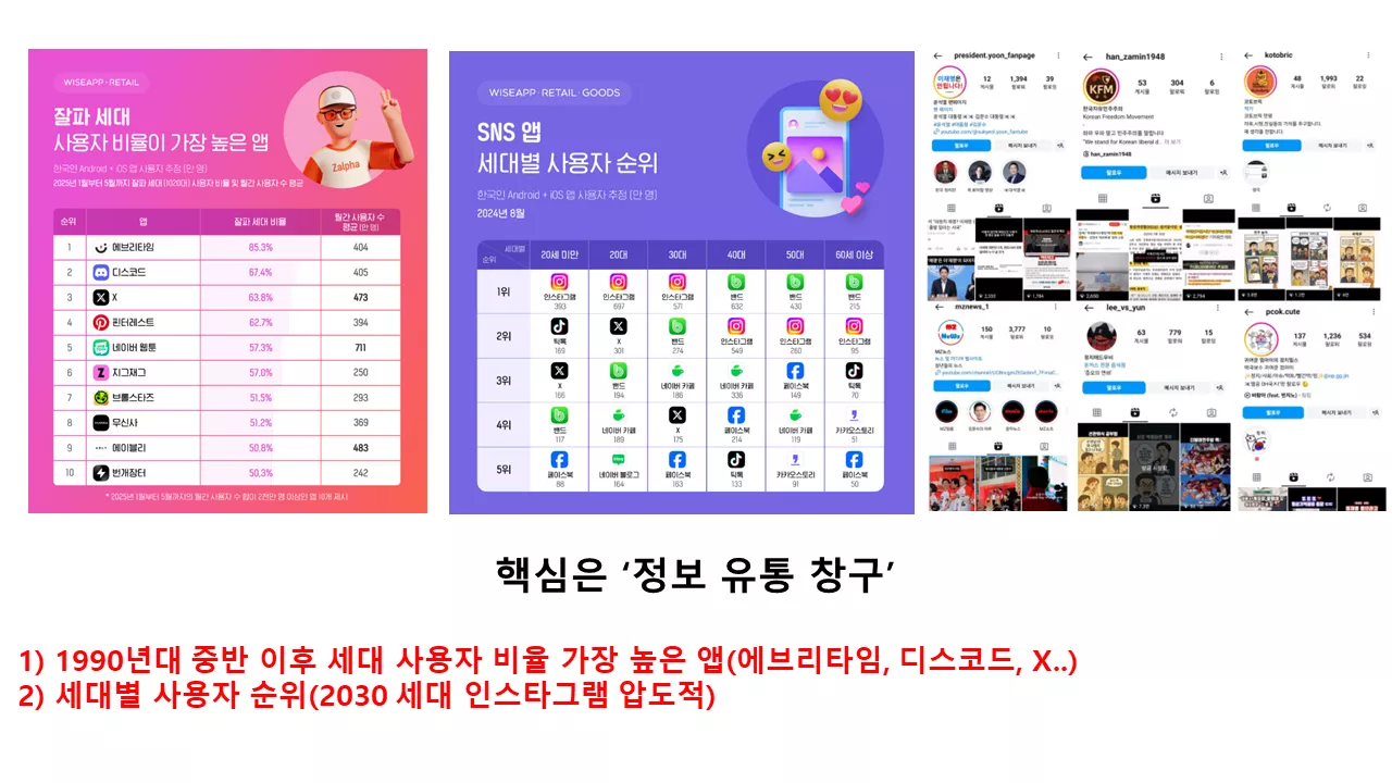 13) 정보 유통 창구가 중요한 이유.png