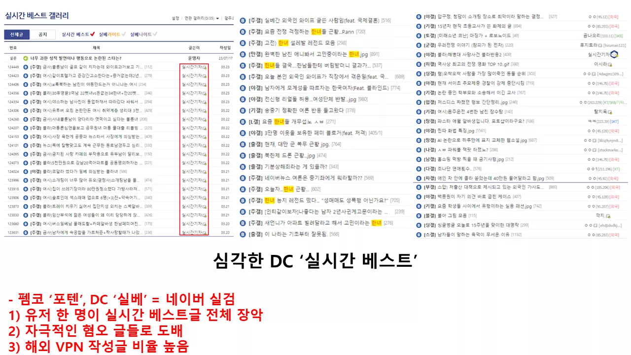 2) 디시 실시간 베스트 문제.png