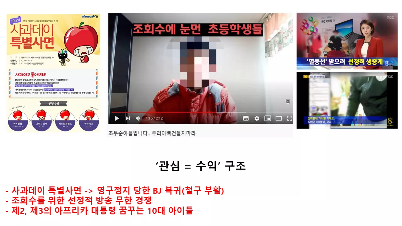 8) 관심이 수익이 되는 구조.png