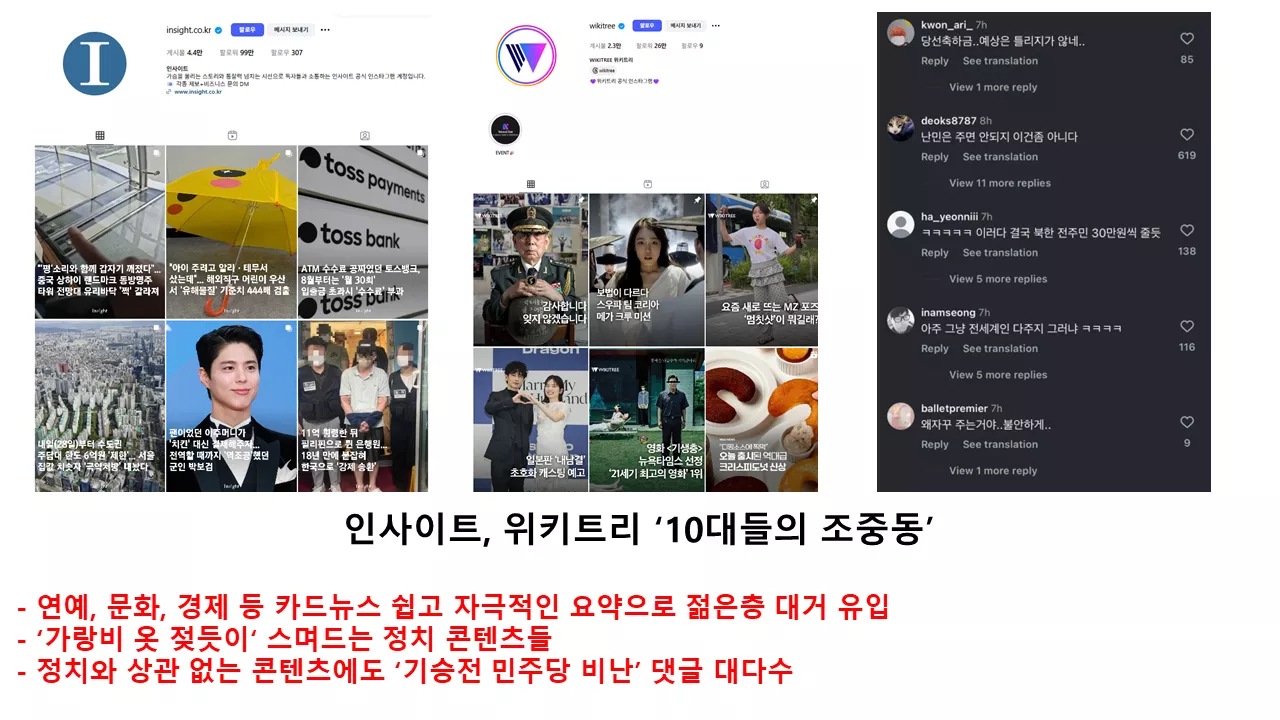 16) 인사이트와 위키트리는 10대들의 조중동.png