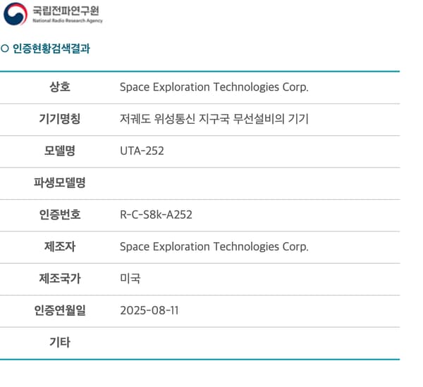 SpaceX 기기 인증 현황 페이지 캡처입니다.