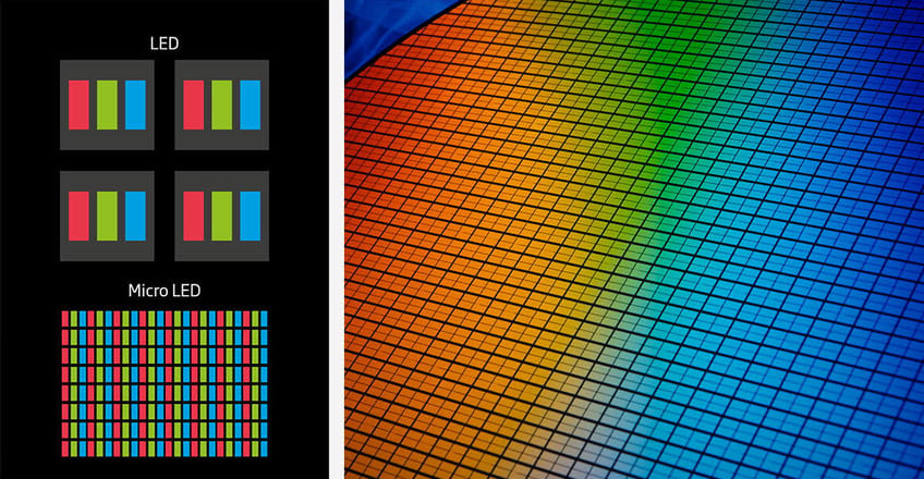 MicroLED 대 LED 디스플레이 기술
