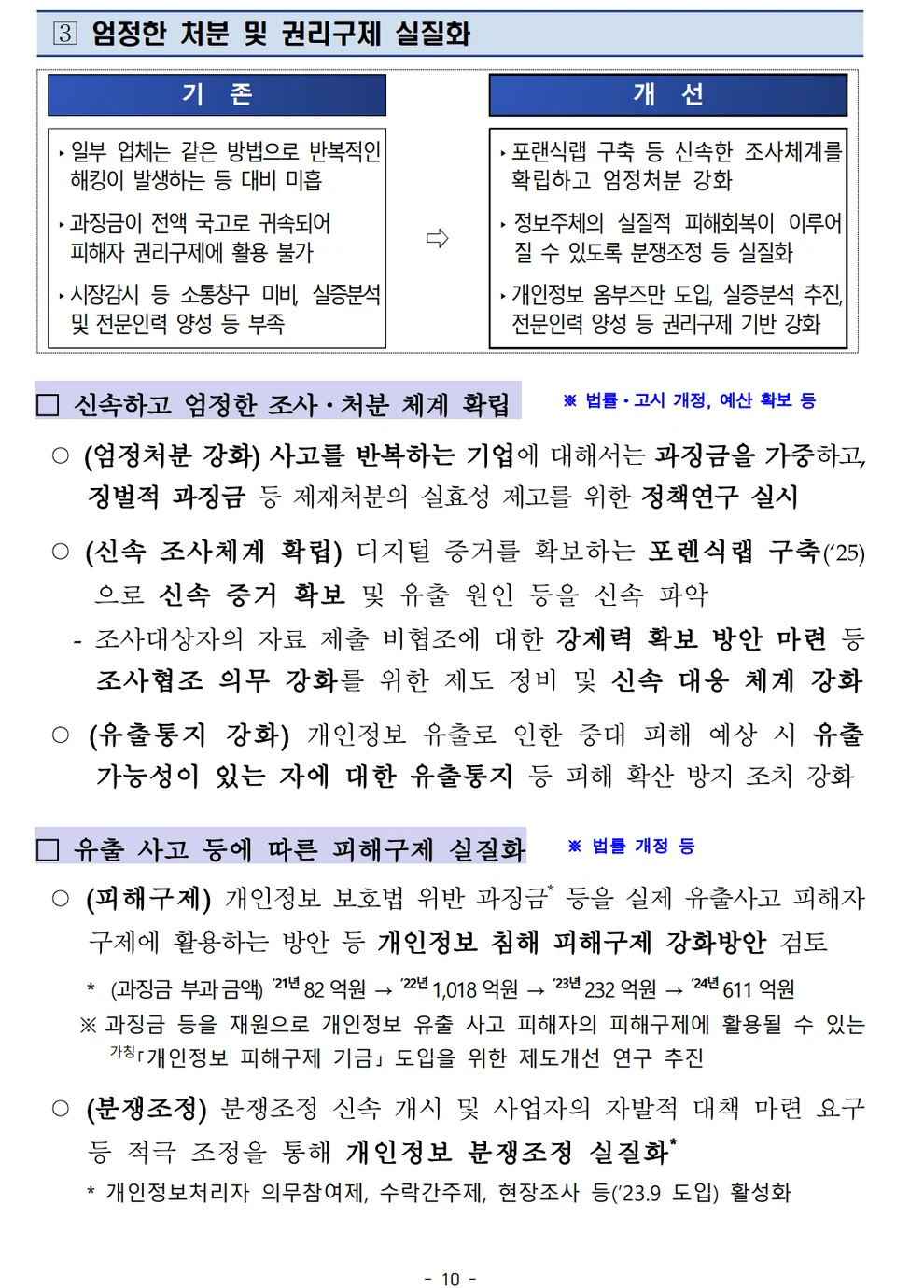 개인정보위 보도자료에서 권리구제 실질화 부분 이미지입니다.