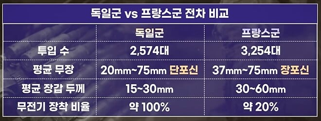 낫질작전을 아십니까? 재밌네요 낫질작전 비화
