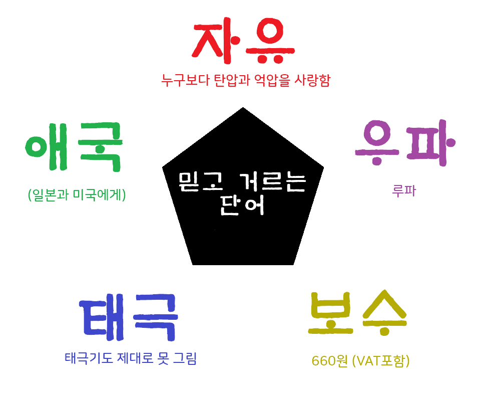 첨부 이미지