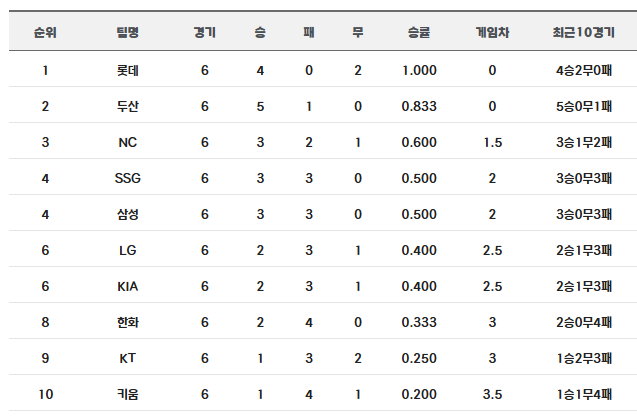 스크린샷 2026-03-17 171657.png