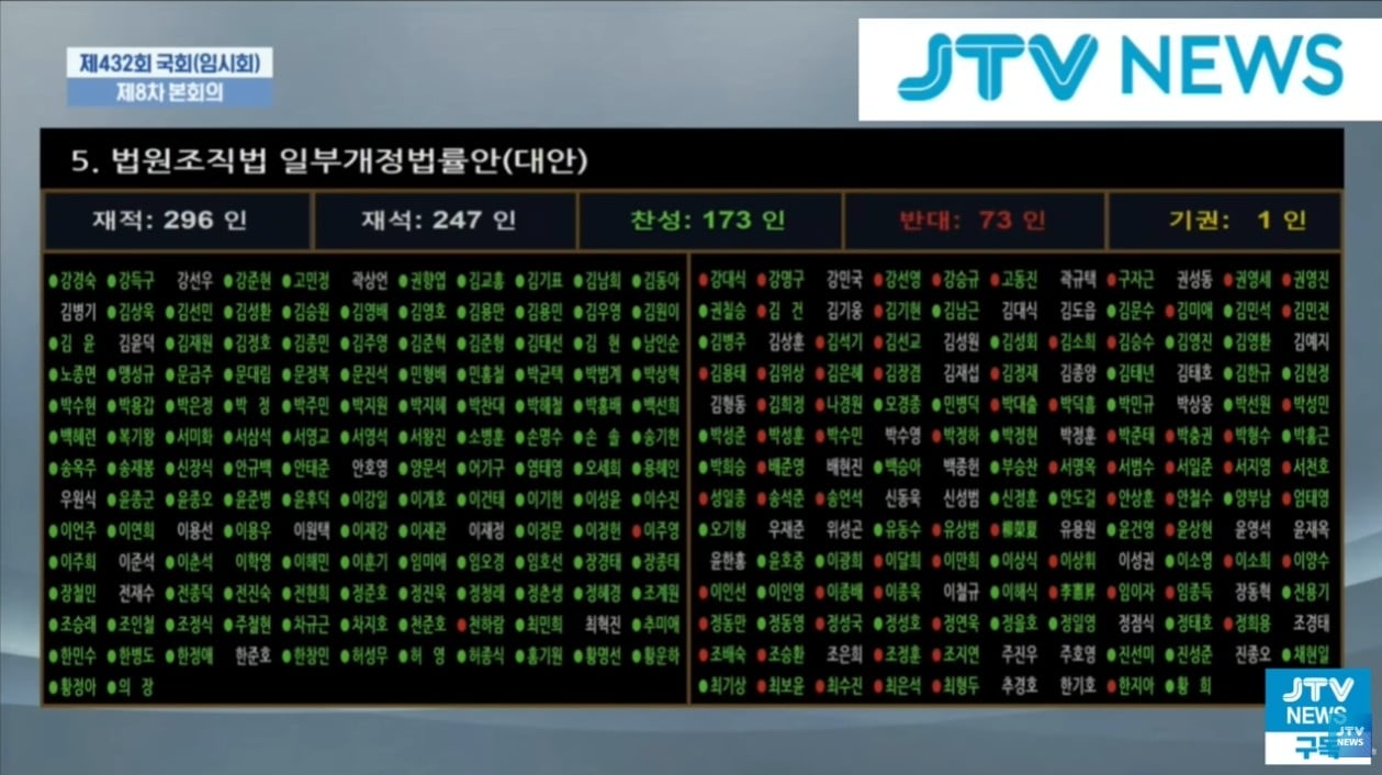 대법관증원.jpg