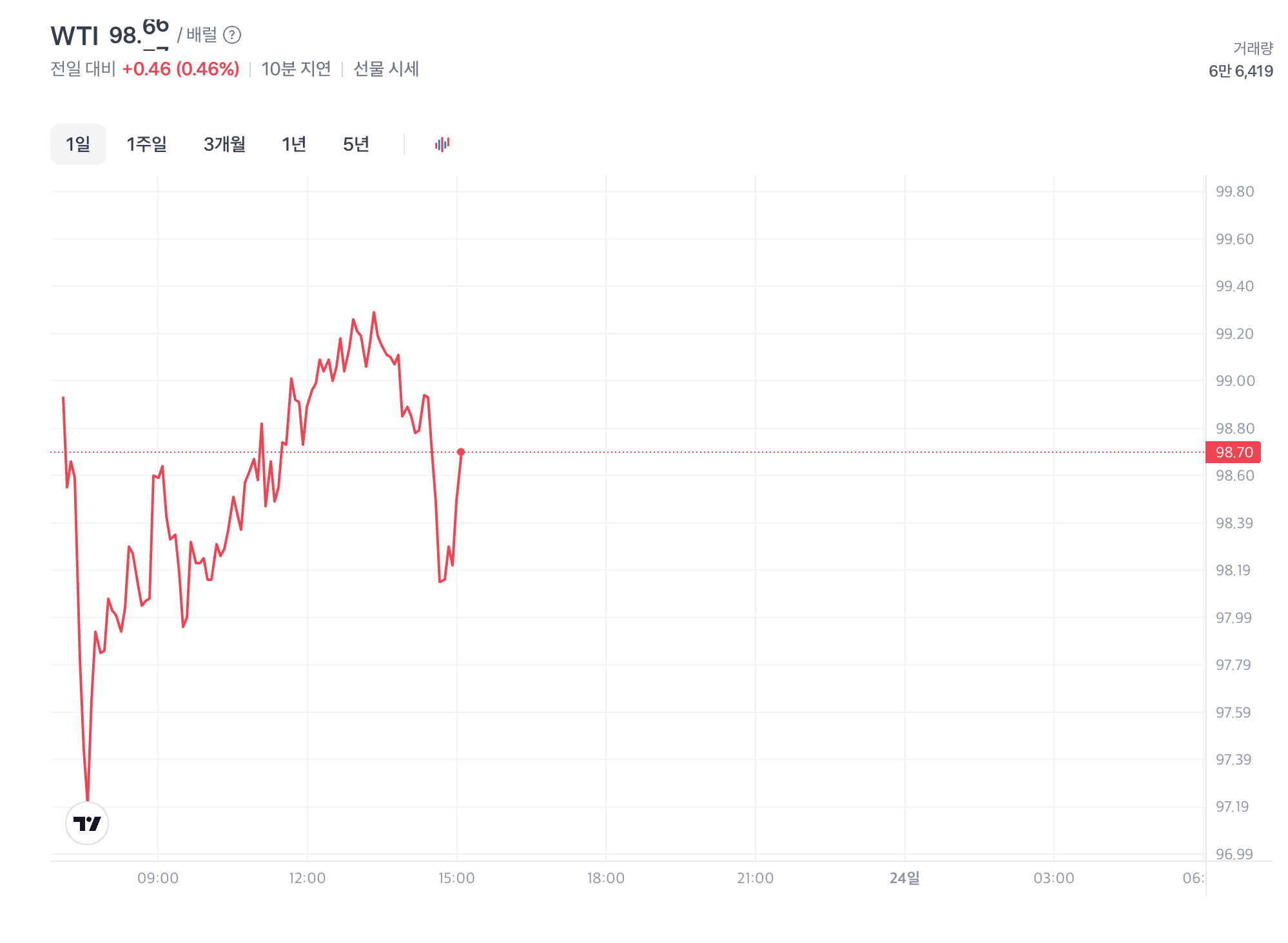 스크린샷 2026-03-23 오후 3.14.43.png