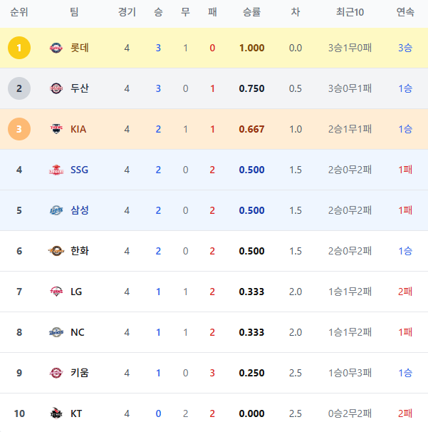 스크린샷 2026-03-16 171438.png