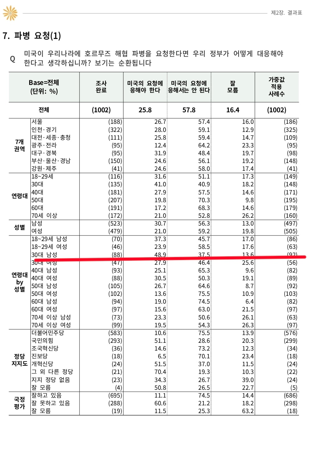 Screenshot_20260331_095609_Hancom Docs (Office).jpg