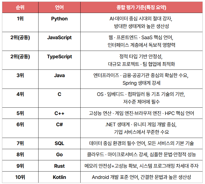 스크린샷 2026-03-18 130831.png