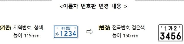 새 이륜자동차 번호판 이미지입니다.