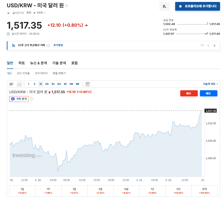 스크린샷 2026-03-23 153840.png