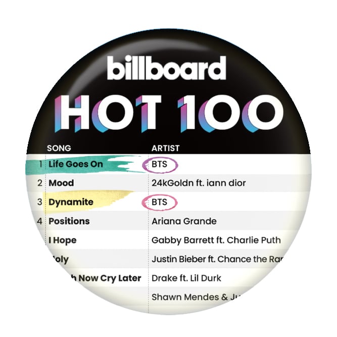 bts100-2.jpg
