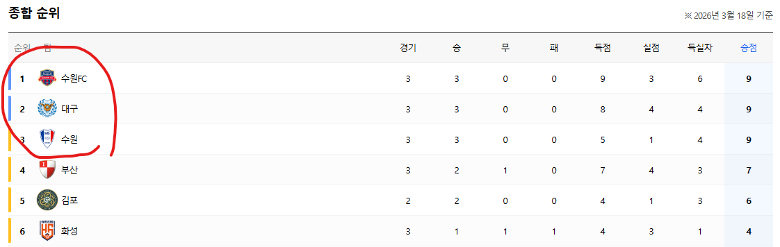 화면 캡처 2026-03-18 213859.png