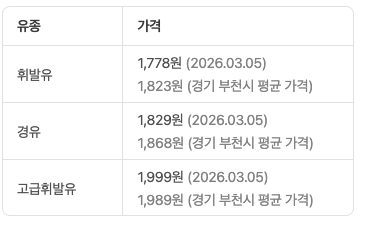 스크린샷 2026-03-06 오전 8.09.06.png