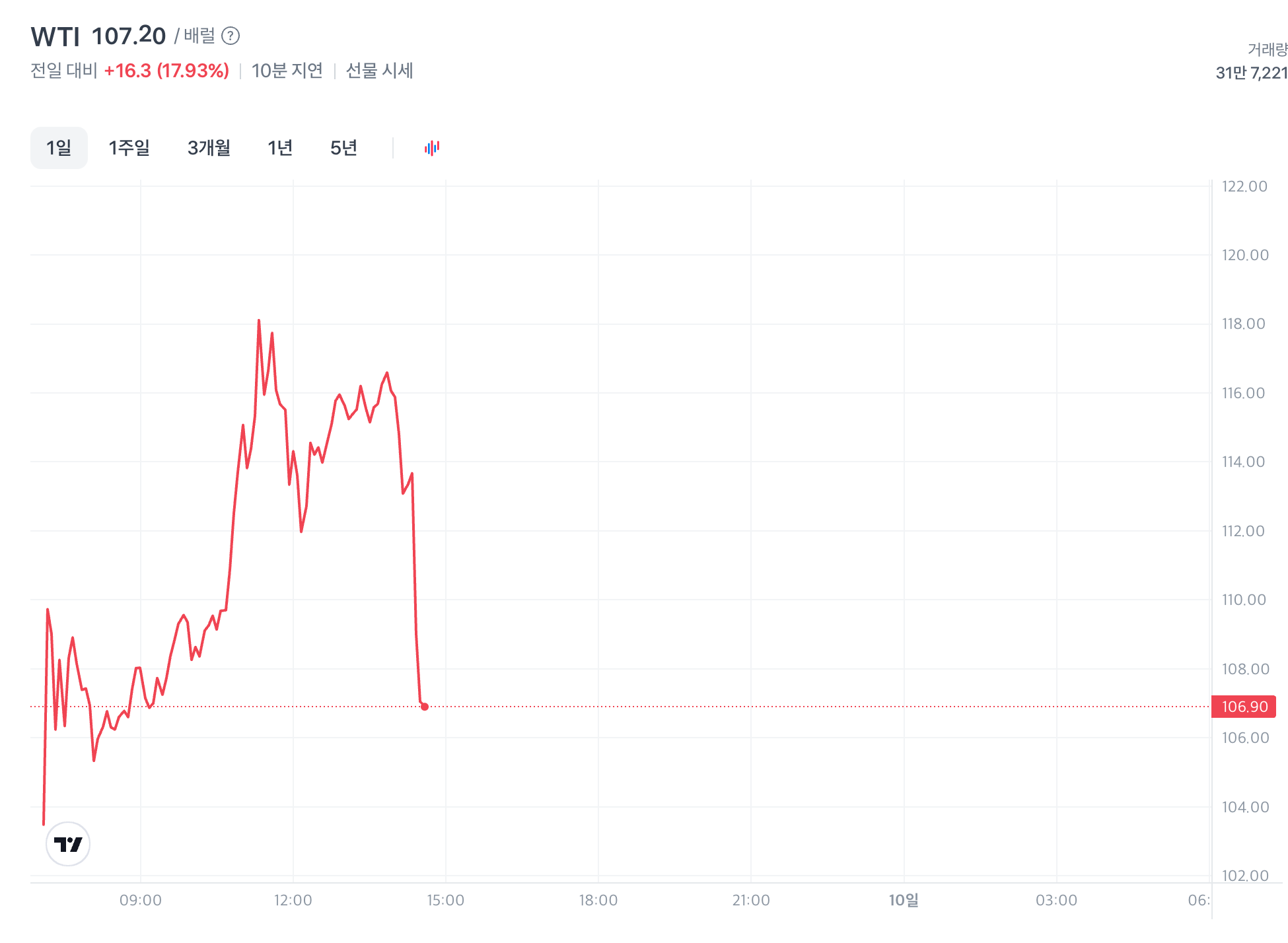 스크린샷 2026-03-09 오후 2.42.01.png