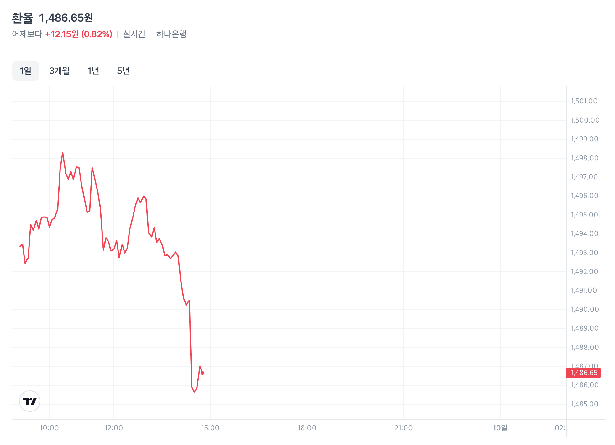 스크린샷 2026-03-09 오후 2.42.20.png