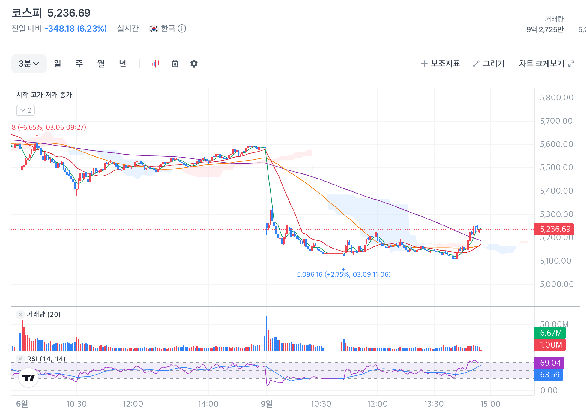 스크린샷 2026-03-09 오후 2.42.14.png